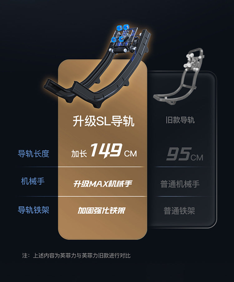 溫哥華倉發貨,七日内免費送貨到府-- 全自动sl轨道按摩椅,太空音乐舱,揉捏多功能电动家用豪华按摩椅 Y-15