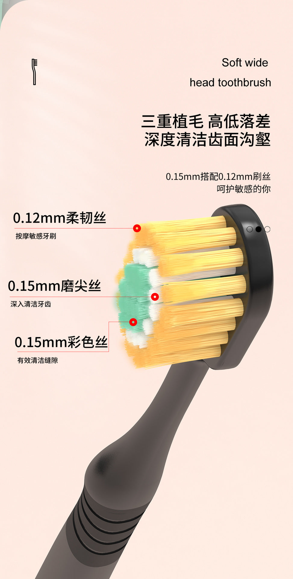 牙刷,宽头软毛牙刷,三支装创新植毛成人家用软毛大头高级牙刷