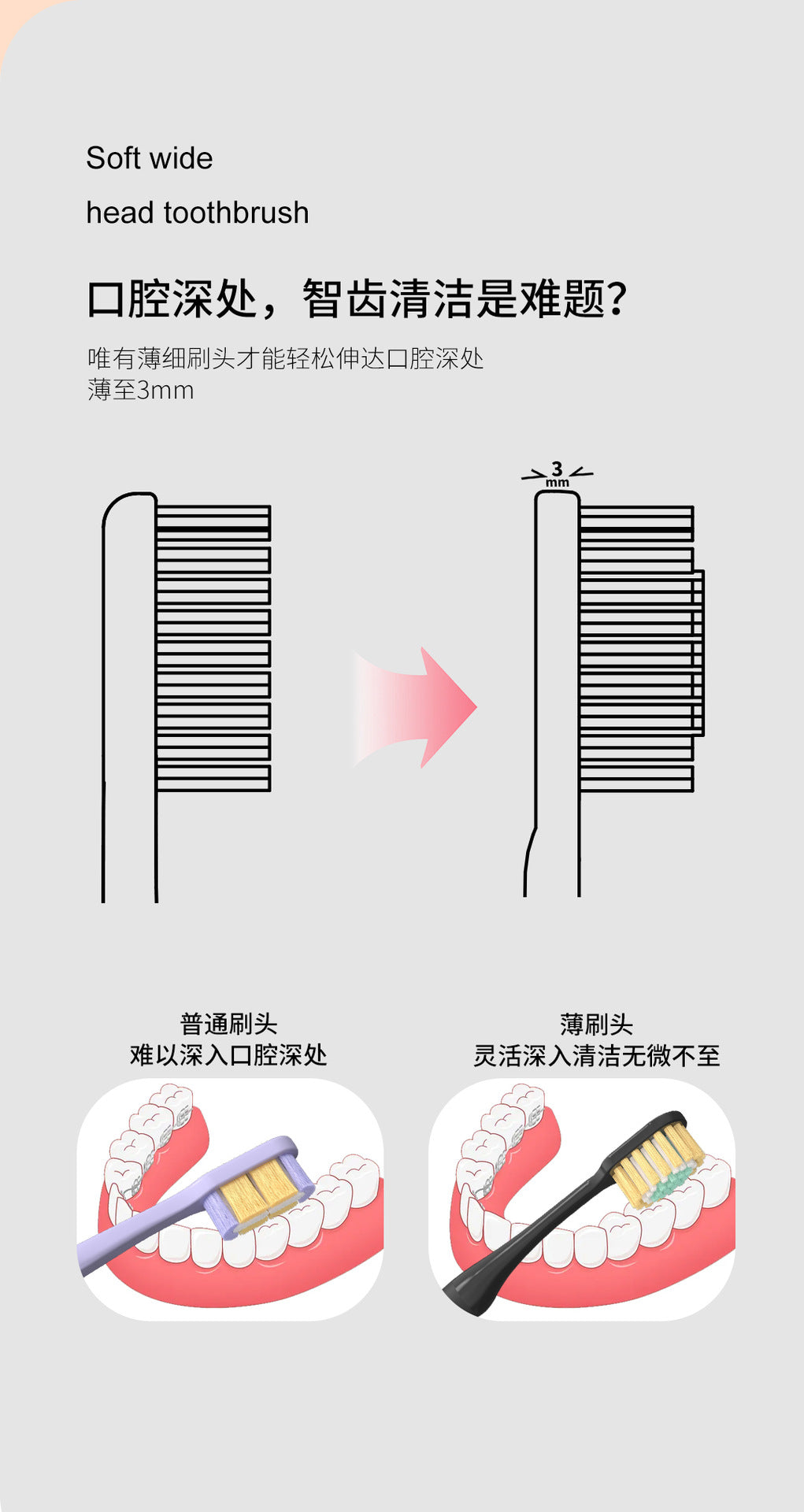 成人宽头牙刷软毛2支装 平替宽薄刷头家庭装大头情侣牙刷家用批发