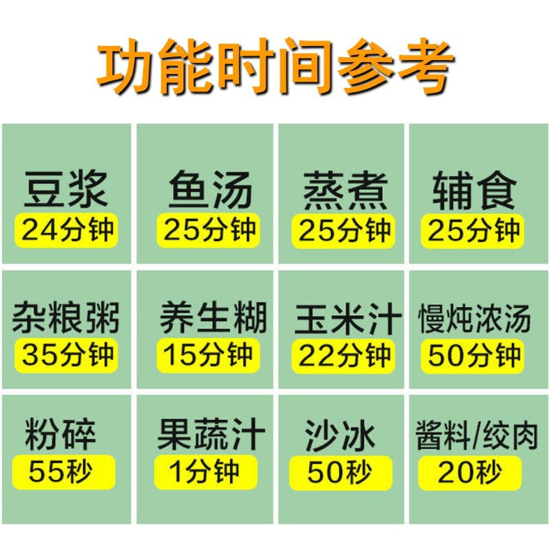 破壁机,商用家用微型静音破壁机,智能免过滤免泡豆迷你料理机,豆浆机,榨汁机