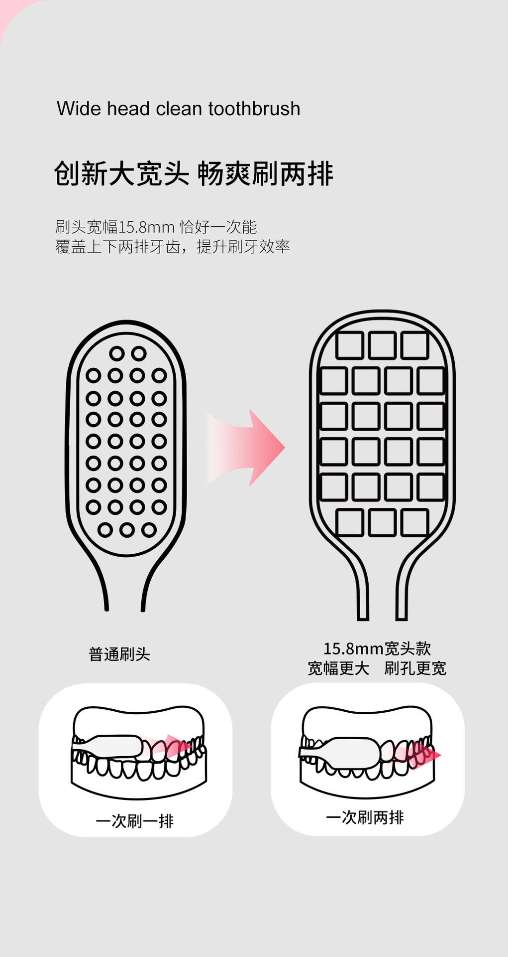 牙刷,方孔成人牙刷,家用宽头三支装大头绵密牙刷,软毛高级牙刷