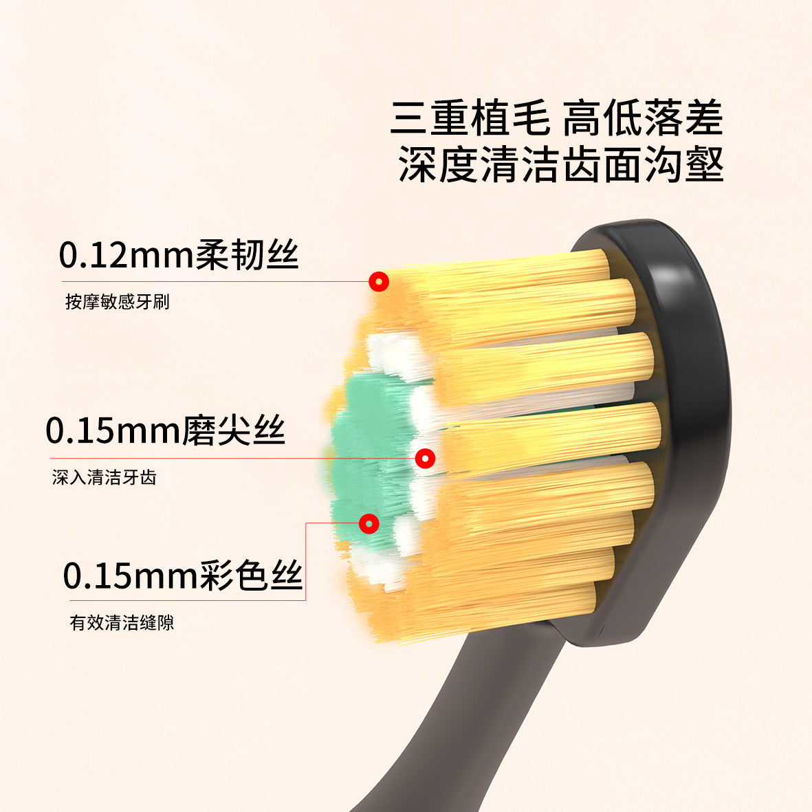 牙刷,宽头软毛牙刷,三支装创新植毛成人家用软毛大头高级牙刷