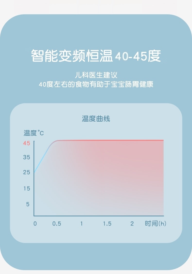 儿童保温碗,智能恒温碗可爱儿童保温碗,宝宝吃饭免注水保温充电式婴儿辅食碗