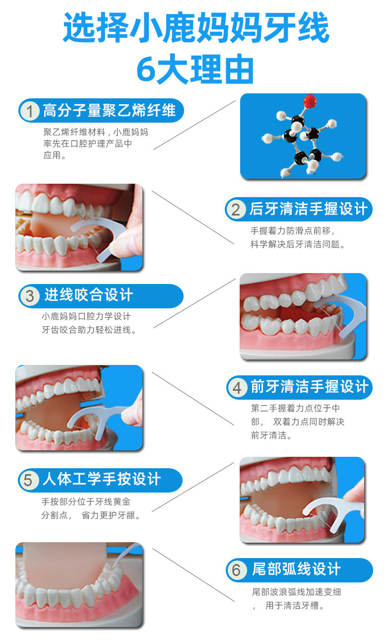 小鹿妈妈牙线, 一次性独立包装超细牙线棒,牙签,牙线盒,袋装牙线